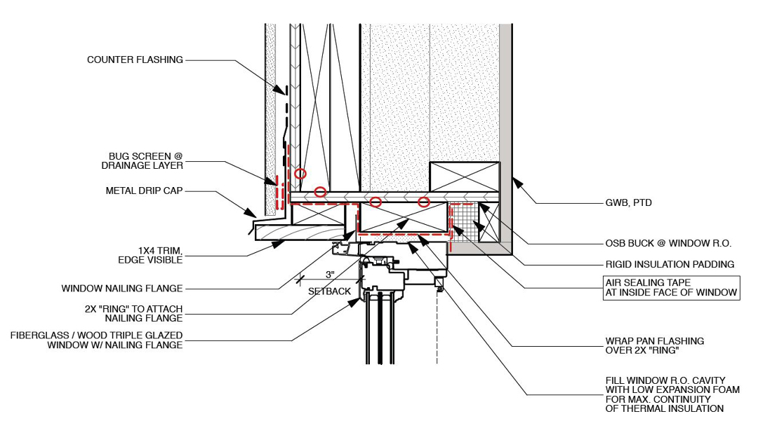 Flanged window as inbetweenie in a doublestud wall — head detail